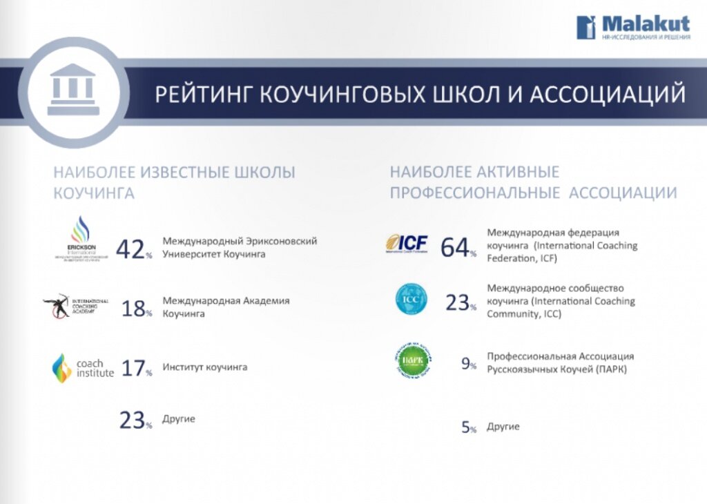 Картинка из открытых источников