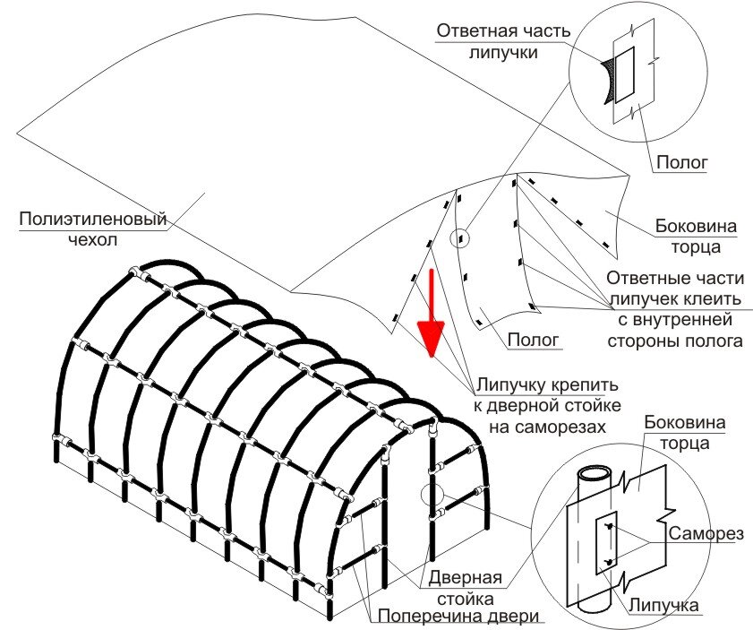 Теплица Ботаник™ ТЮЛЬПАН-АНТИШТОРМ