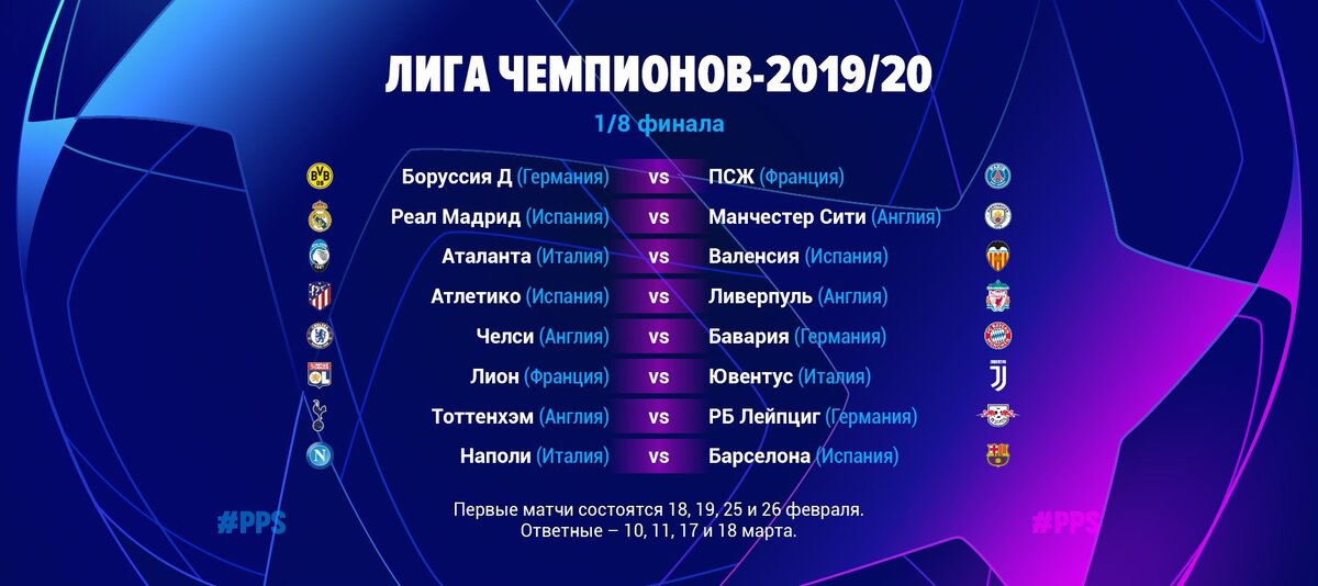 Лига чемпионов 1/8 плей-офф