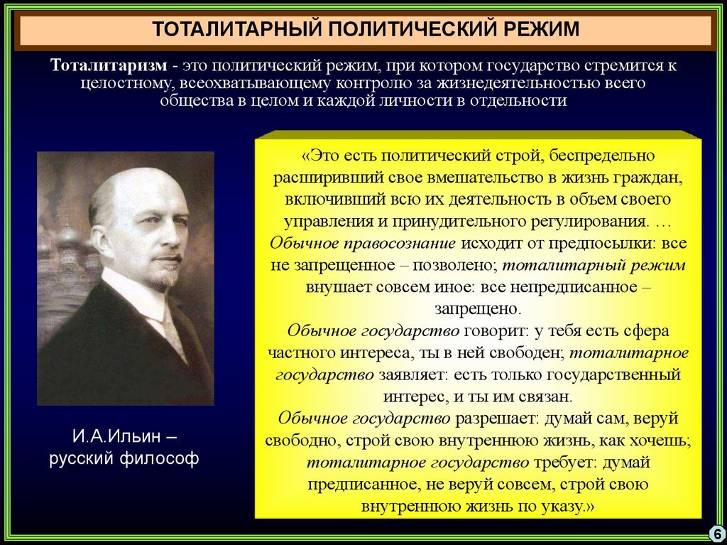 Политический режим россии в 30 годы. Тоталитарный политический режи. Тоталитарный политический режимто. Политология тоталитарный политический режим. Тоталитарный государственный режим.