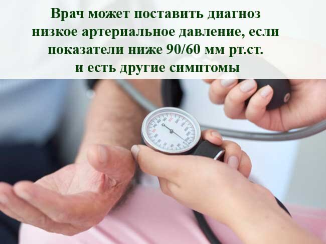 Как поднять низкое давление? - полезные статьи от специалистов - Медицинский центр «АудиоМед»