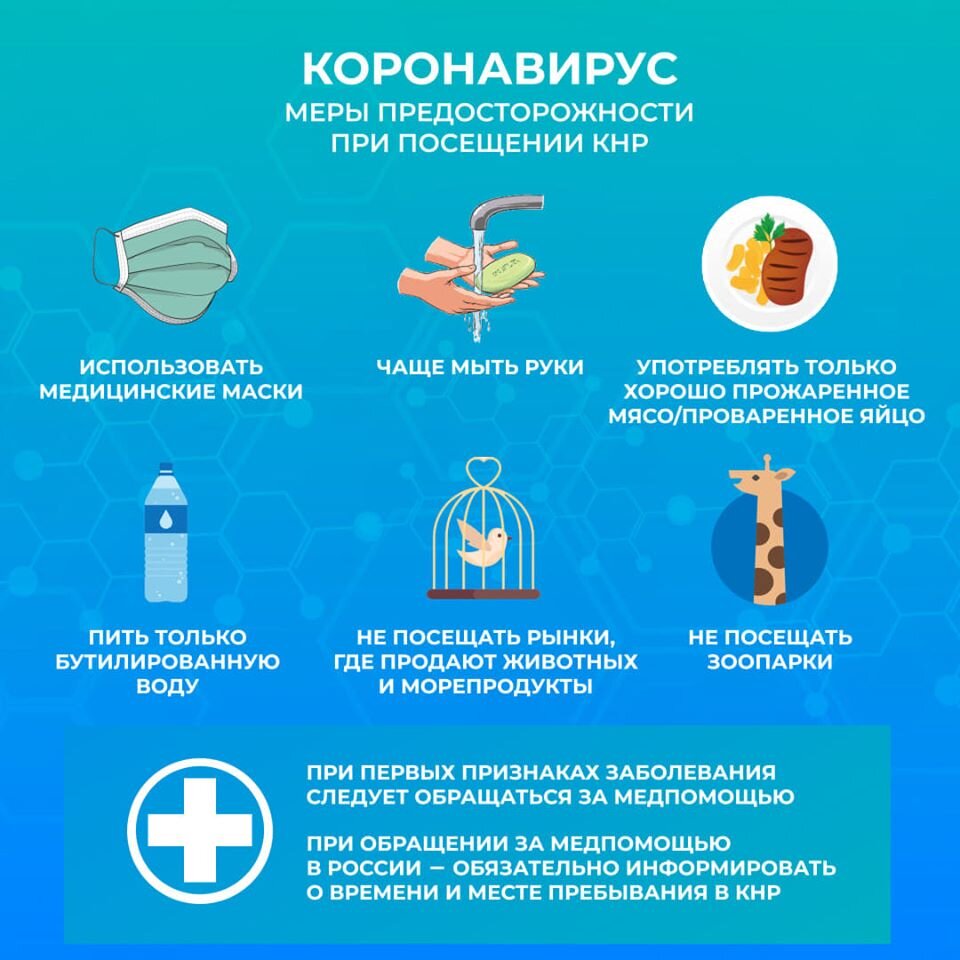 1) НЕ Выходи из дома без необходимости2) СОБЛЮДАЙ безопасную дистанцию3) Мой руки как можно чаще4) ПРИКРЫВАЙ рот при кашле5) Болеешь? вызывай врача по телефону