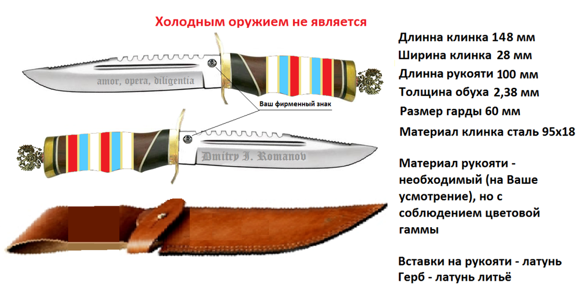 Холодный нож признаки. Параметры ножа для признания холодным оружием. Параметры холодного оружия для ножа.