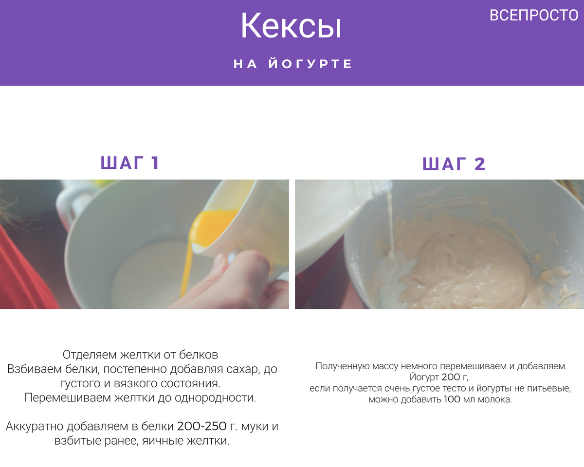 Тесто должно быть жидковатым 