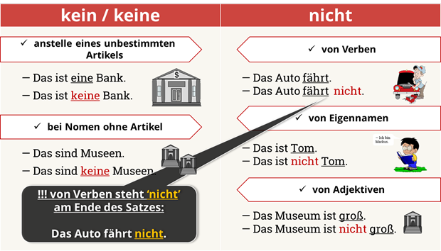 Kein deutsch. Правило отрицания в немецком языке таблица. Отрицание в немецком языке. Отрицание в немецком языке nicht kein. Kein nicht в немецком правило.