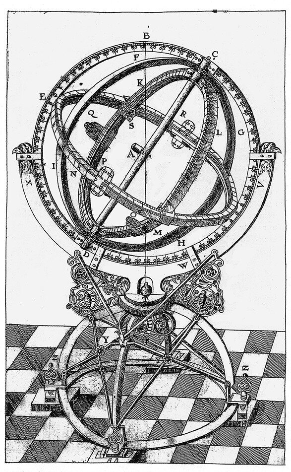 Армиллярная сфера Браге. Из «Механики обновленной астрономии», 1598