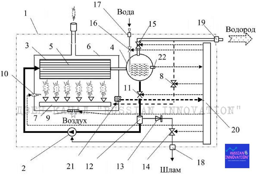 Боев Сергей Федотович, Звонов Александр Александрович и Храмичев Александр Анатольевич, ПМ - 196520.