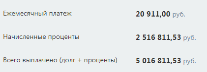 Вот что получается. Вполне стандартная ситуация.