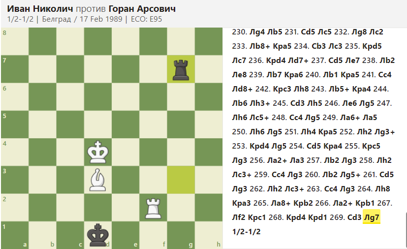 269 ход партии "Иван Николич против  Горан Арсович "