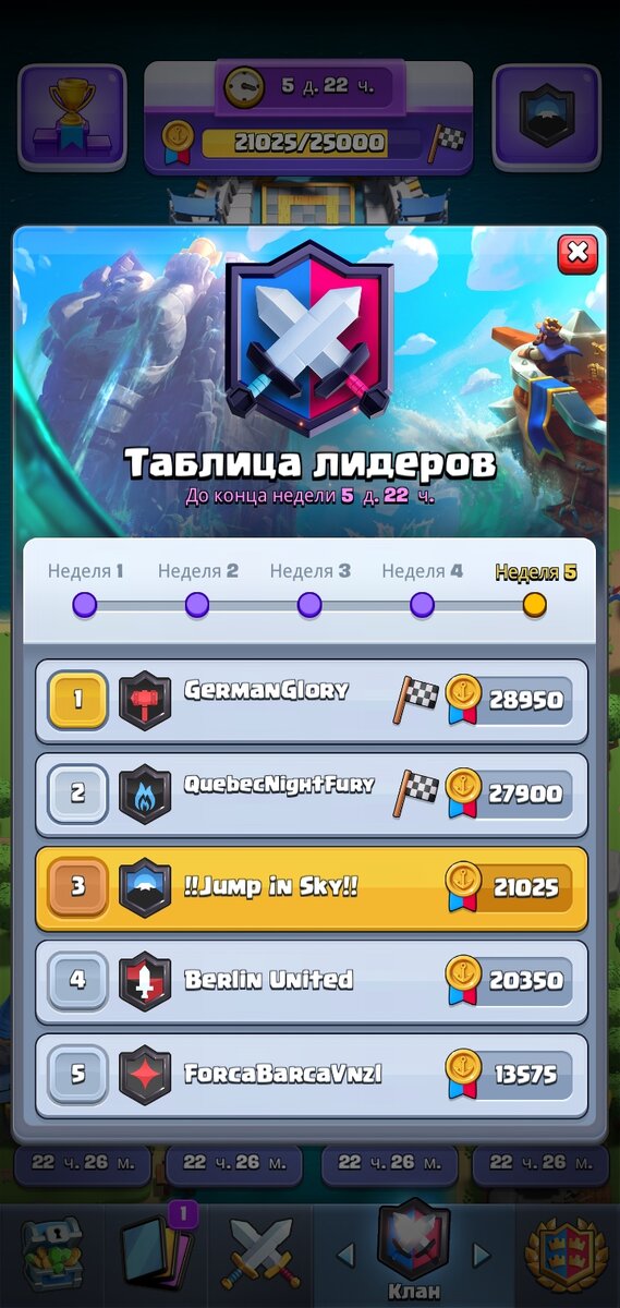 Список лидеров