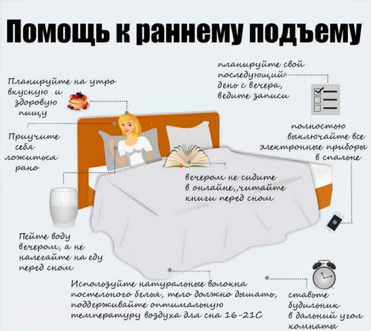 Почему ты не можешь проснуться утром