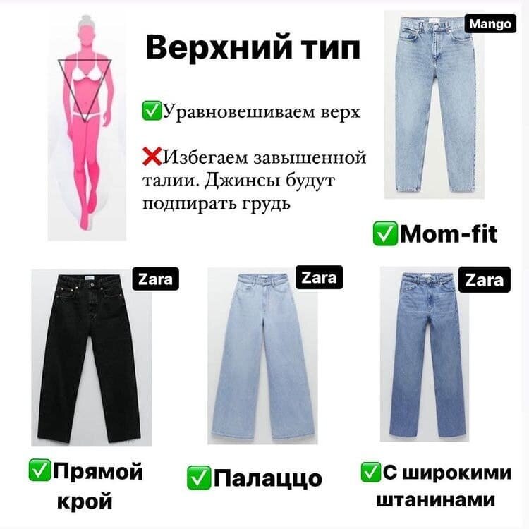 Важные факторы при выборе джинсов