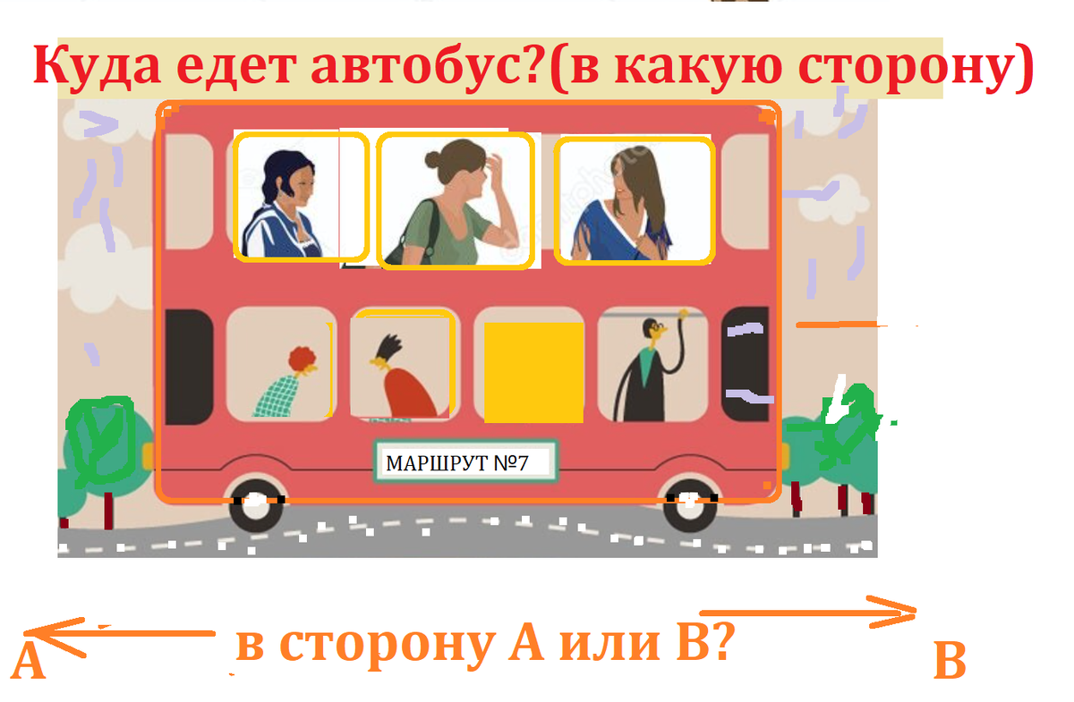 Где едит. В какую сторону едет автобус. Автобус едет в парк аппликация. В какую сторону едет автобус загадка. Автобус едет справа от девочки картинки.