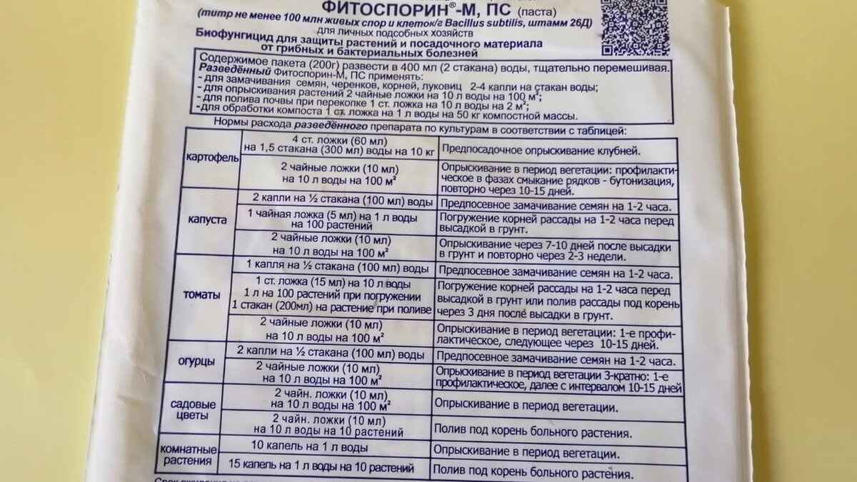 Фитоспорин инструкция по применению для комнатных. Фитоспорин дозировка. Фитоспорин 5 мл. Фитоспорин паста инструкция. «Фитоспорин» опрыскивание рассады