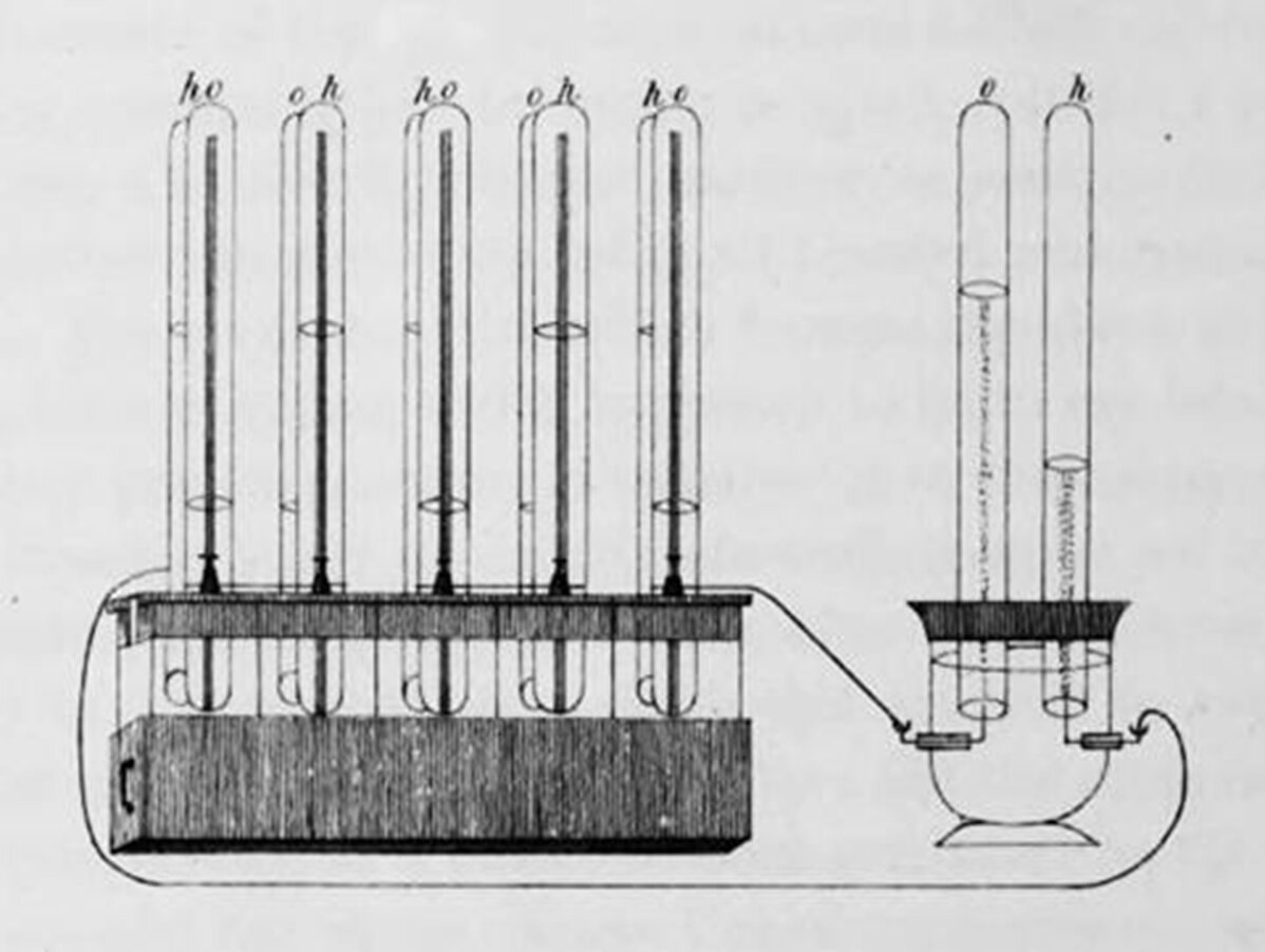 Газовая батарея Гроува