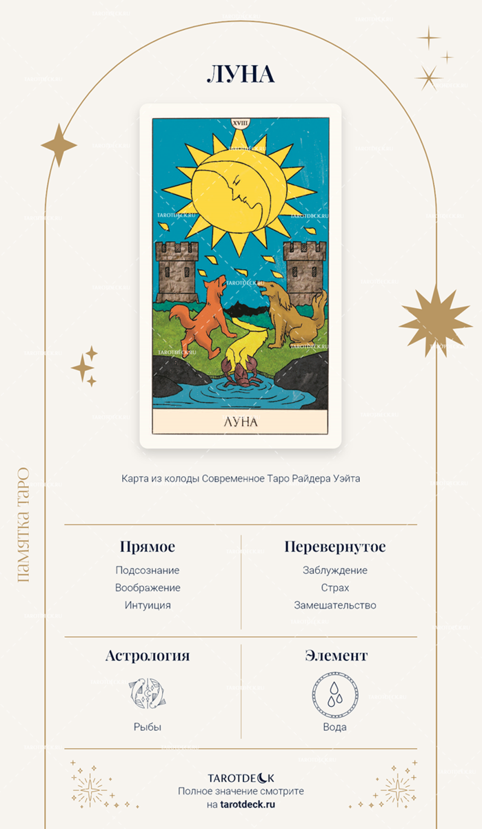 Что значит карта таро луна