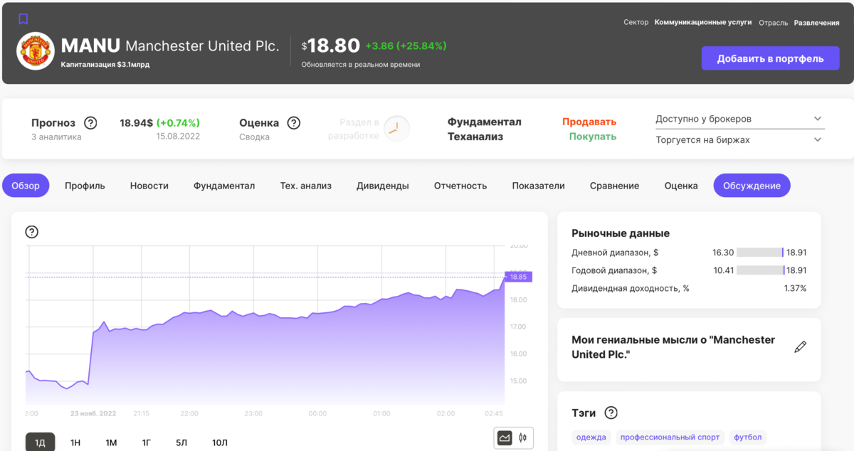Платформа pro.finansy