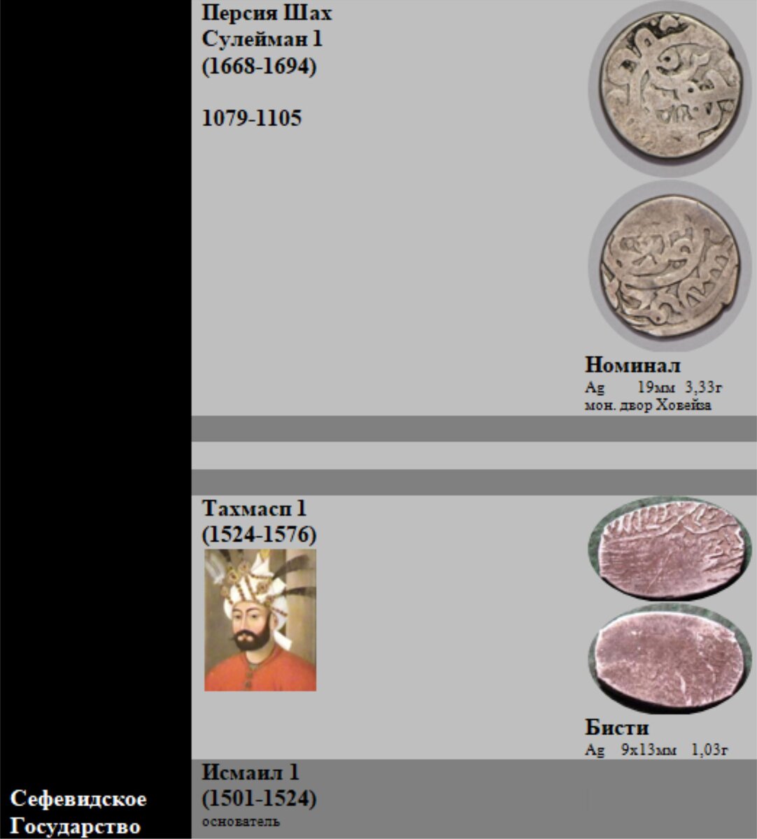 Фрагмент файла "Иран".