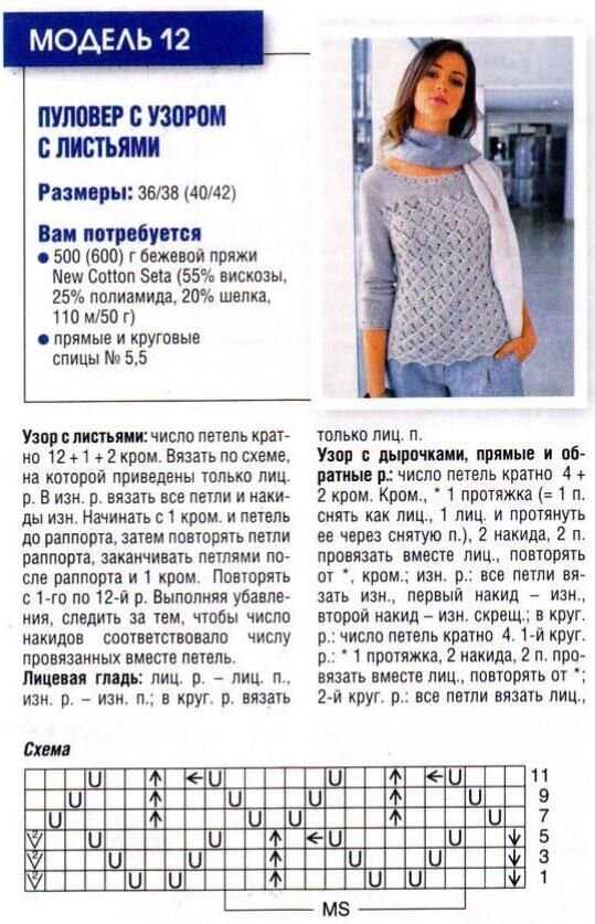 Кофточки спицами модели и схемы