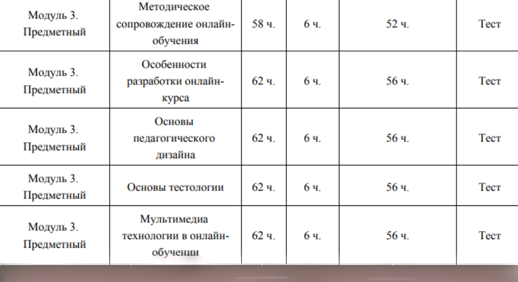 Программы бывают просто загляденье. Это фрагмент одной из них