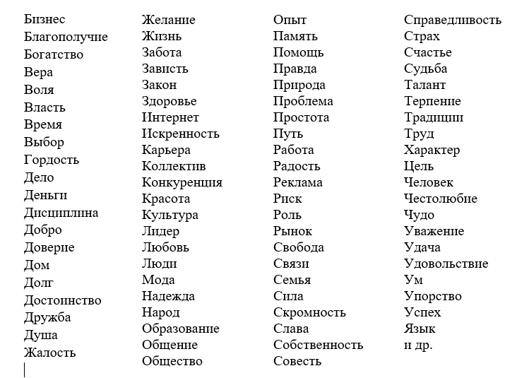 Формулировать ответы на вопросы тематической таблицы