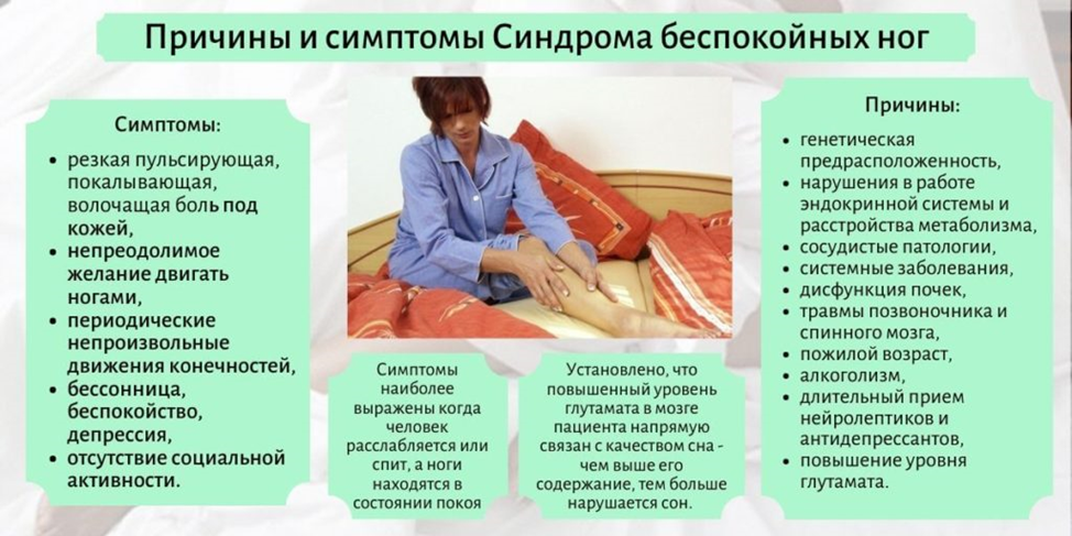 999 синдром. Синдром беспокойных ног. Синдром не спокойных ног. Синдром бе, покойных ног. Синдром беспокойных ног симптомы