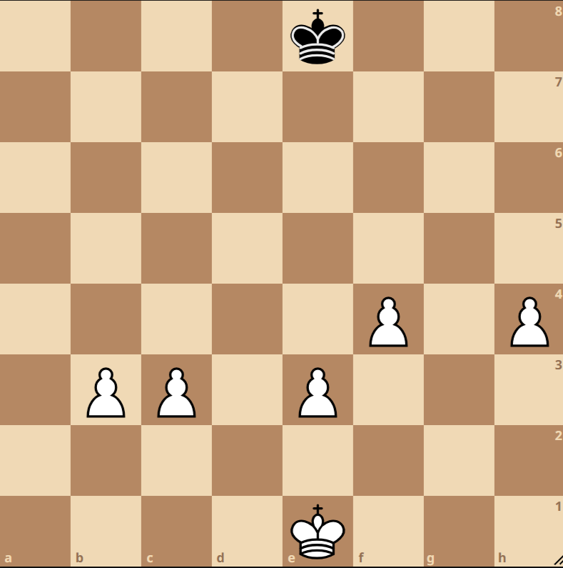 Типы проходных пешек