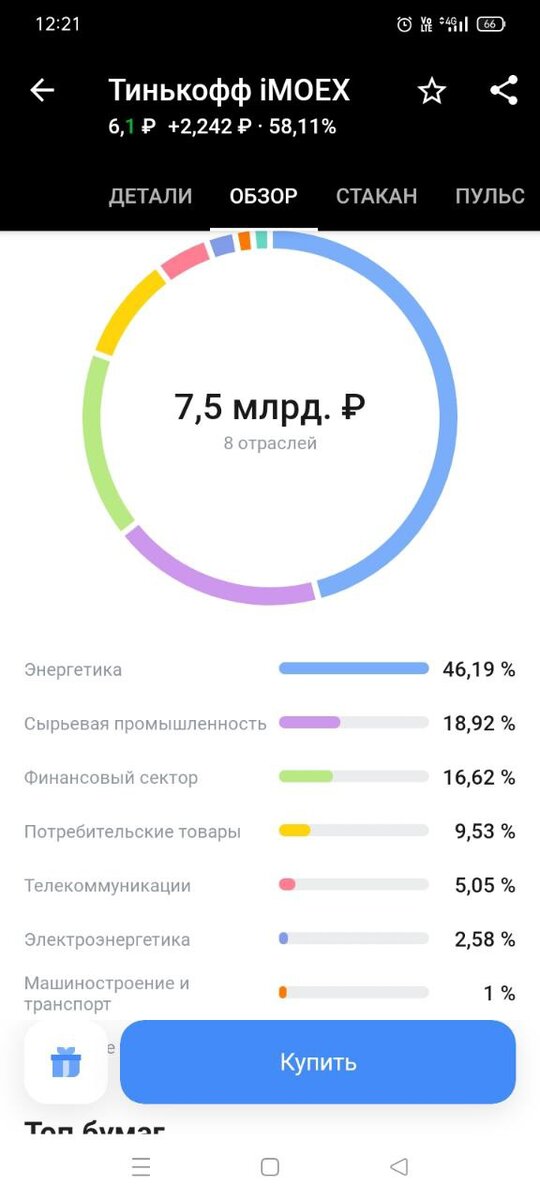 -2-2