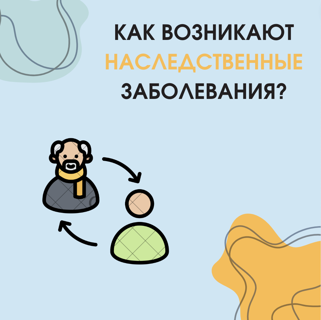 Подготовка к ЕГЭ по биологии с Марией Семочкиной