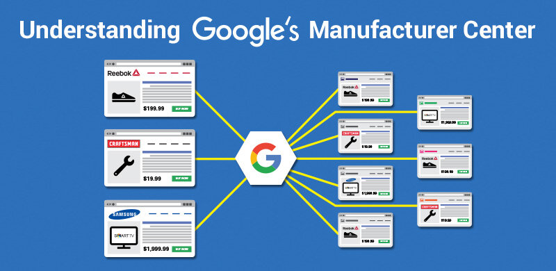 Google Manufacturer Center – сервис для розничных продаж, доступный во многих странах мира, в том числе и в России.