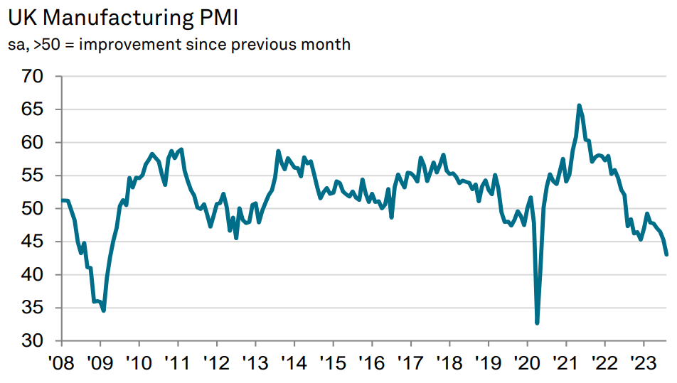 Доброе утро, всем привет!Как будто сам в школу пошел...The Washington Post выпустил большой материал по поводу роста просроченной задолженности...-18