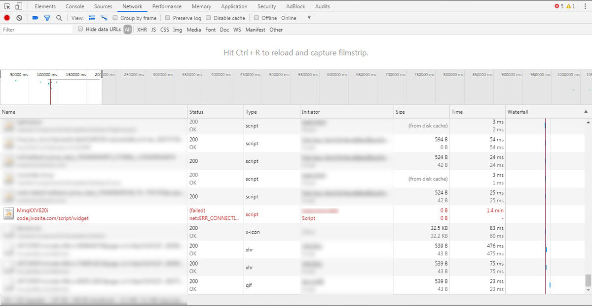 Загрузка скрипта Jivosite заняла чуть менее полутора минут