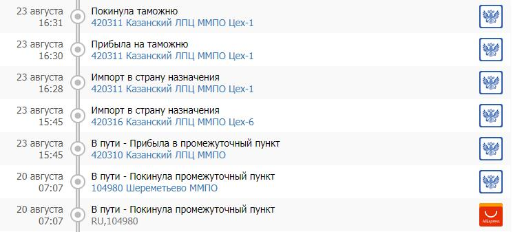 Казань лпц письмо что это. Казанский ЛПЦ ММПО. Казанский ЛПЦ ММПО цех-1. Казанский ЛПЦ цех посылок. Сортировка Казанский ЛПЦ цех посылок.