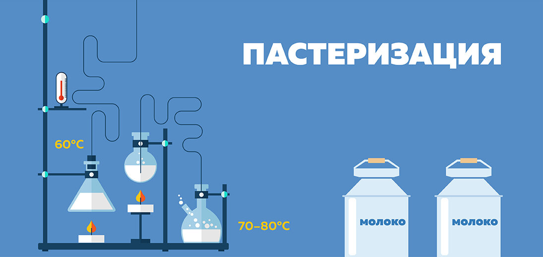 Пастеризация что это. Процесс пастерилизации. Технология пастеризации. Пастеризация молока. Пастеризация это процесс.