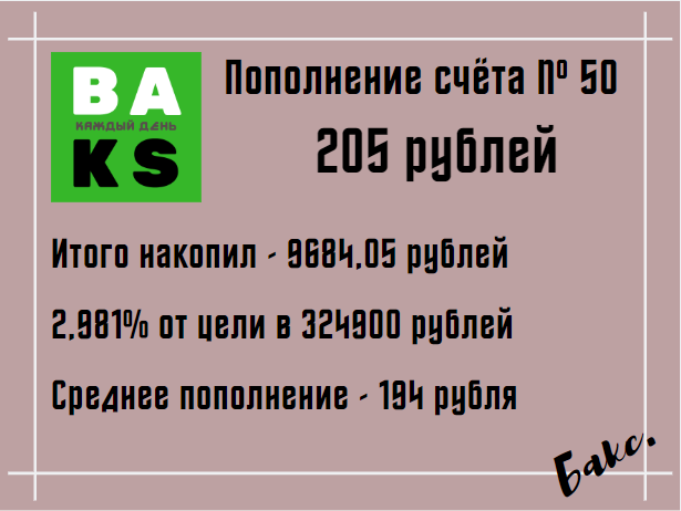 Краткая информация.