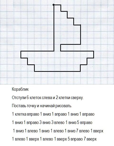 Как нарисовать корабль по клеточкам