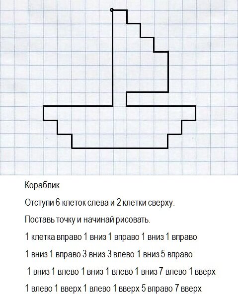 Математический диктант старшая группа. Графический диктант кораблик для дошкольников. Графический диктант кораблик по клеточкам для дошкольников 6-7. Графический диктант корабль по клеточкам для дошкольников. Графический диктант корабль в подготовительной группе.