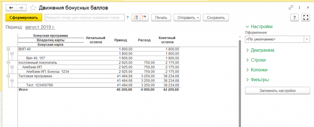 1с бонусная карта. Бонусная программа. Бонусная программа 1с предприятие. Программа лояльности. Бонусная программа в 1.