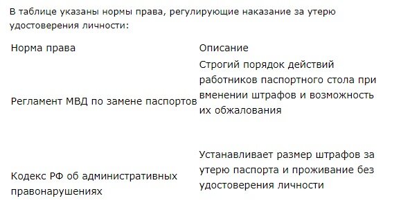 Какой штраф за потерю номерка в гардеробе