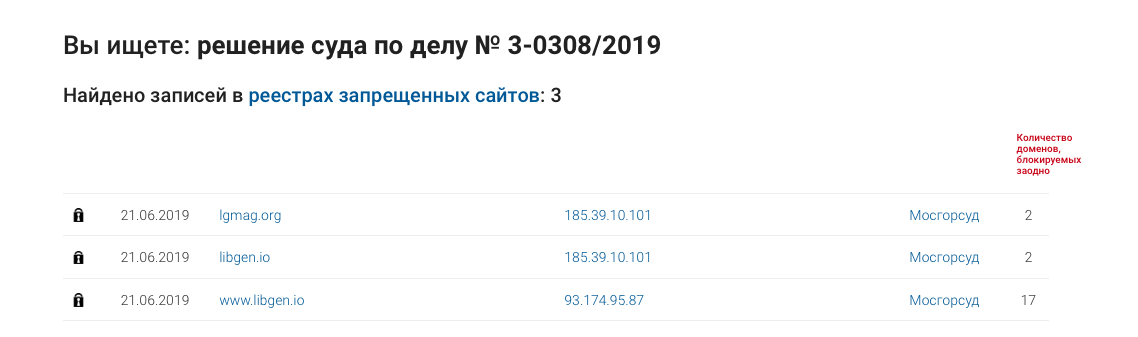 Сниммок экрана с https://reestr.rublacklist.net/ 