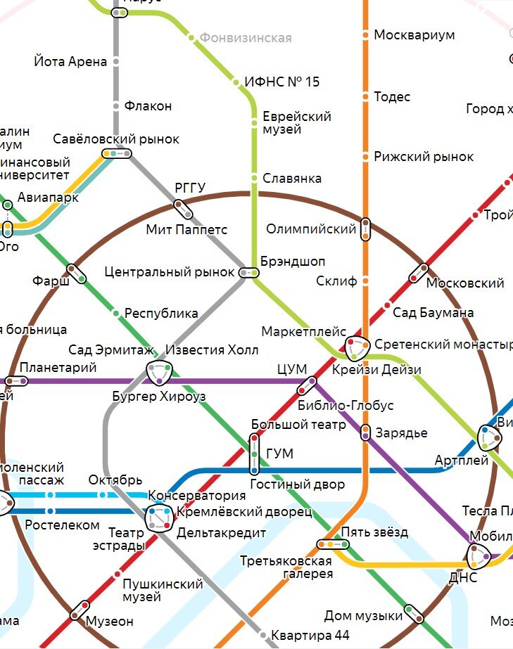 Метро схема метро фонвизинская