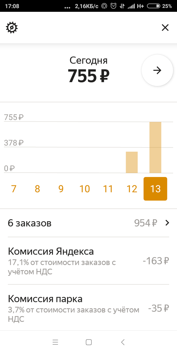 Скрин таксометра
