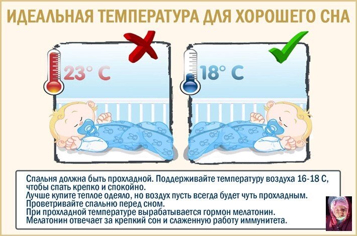 Почему ребенок потеет когда засыпает - Почему когда ребенок спит сильно потеет голова