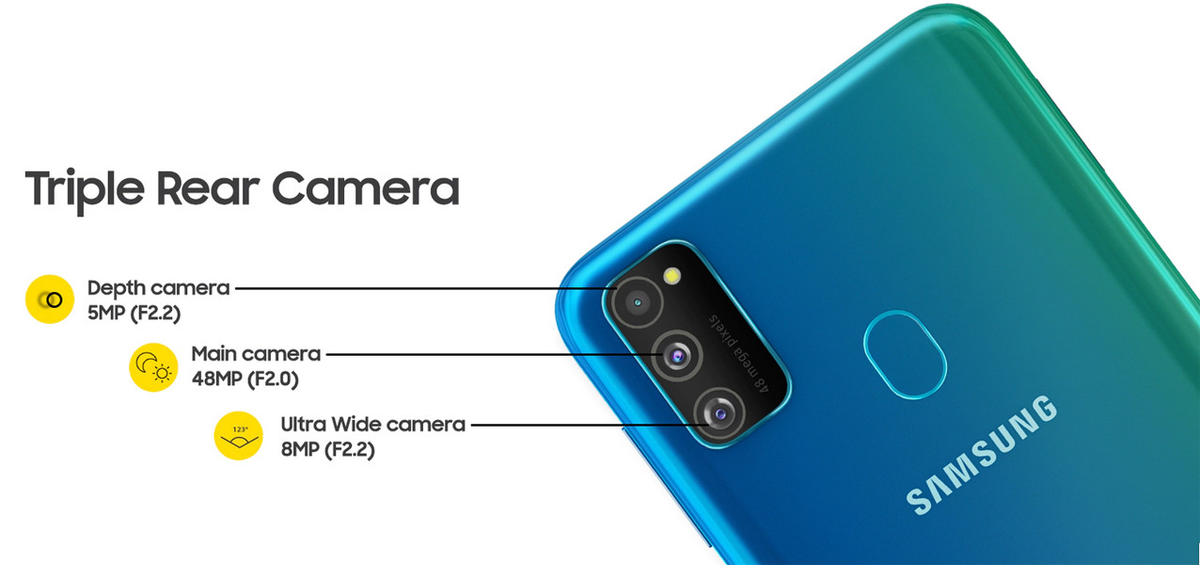 Galaxy M30s camera 