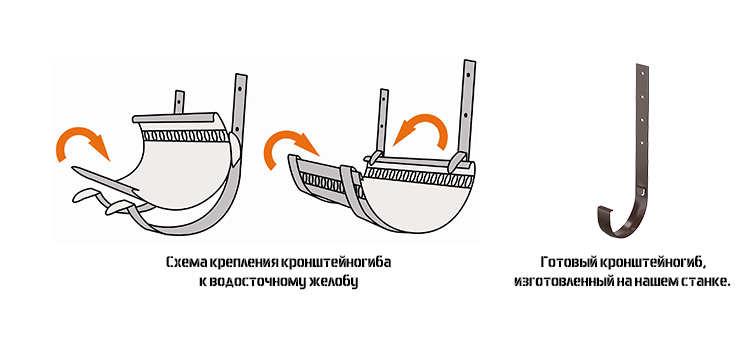 Детальное описание