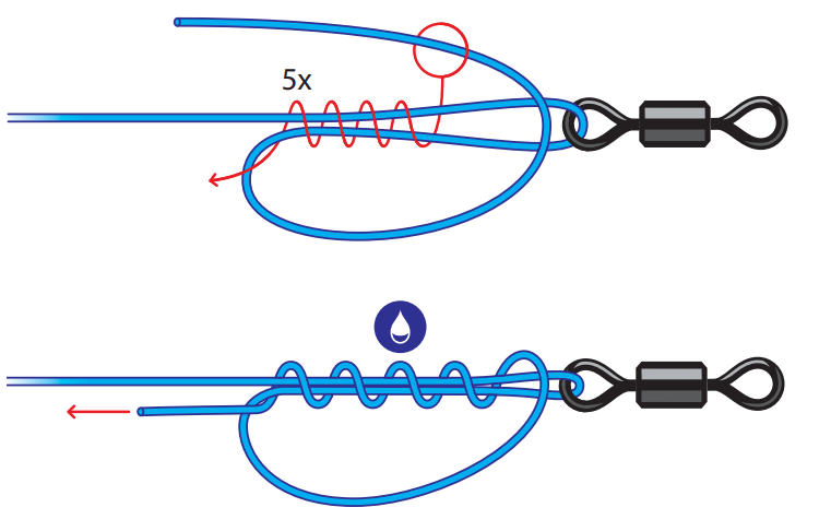 Идеи для узла для лески в рыболовстве