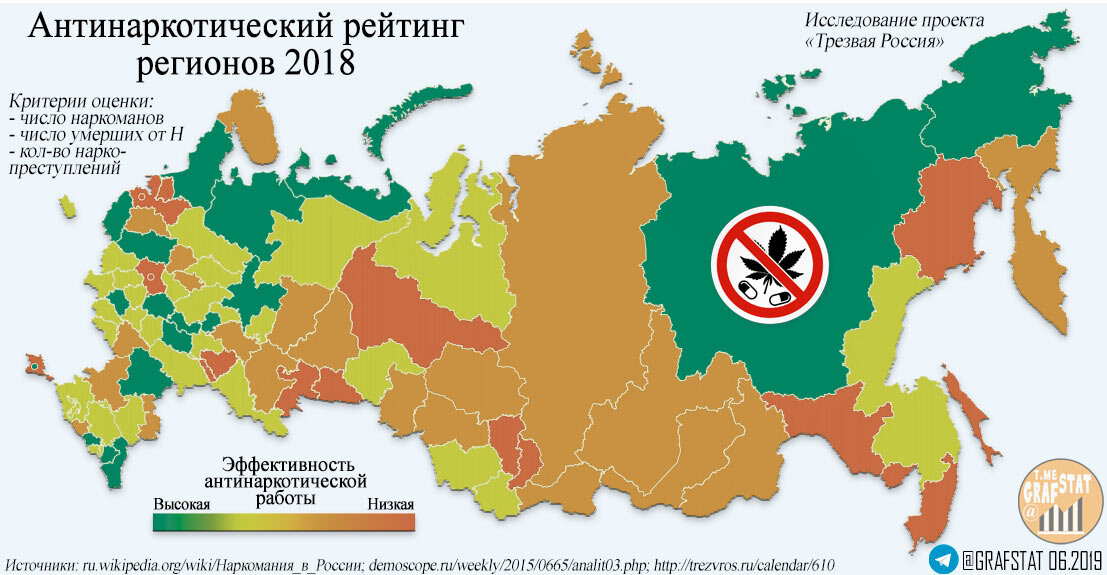 антинаркотический рейтинг регионов от "Трезвой России"