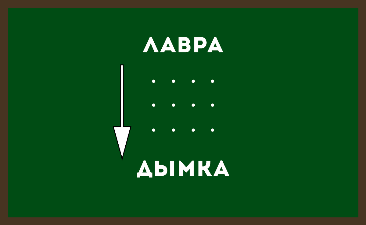 Смахни вправо, чтобы проверить свои ответы!