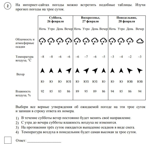 как делается тетрадь окружающий мир | Дзен