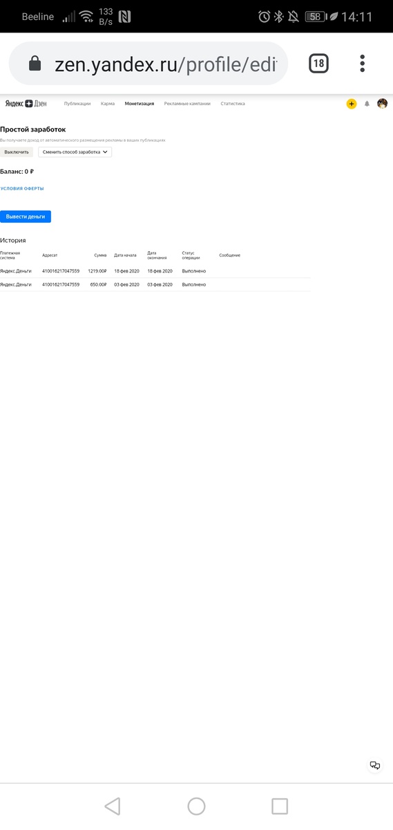 Скриншот из личного кабинета Дзен.